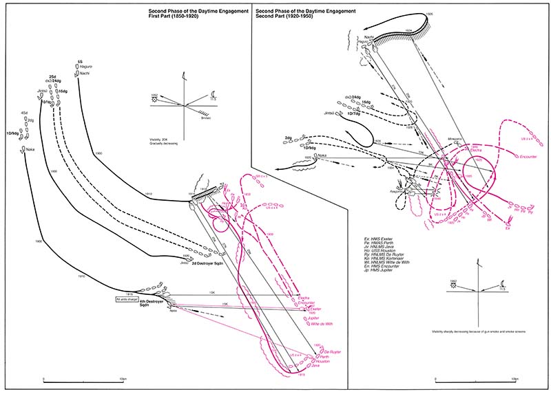 Battle of the Java Sea, phase 2