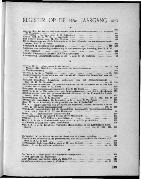 Register 1957